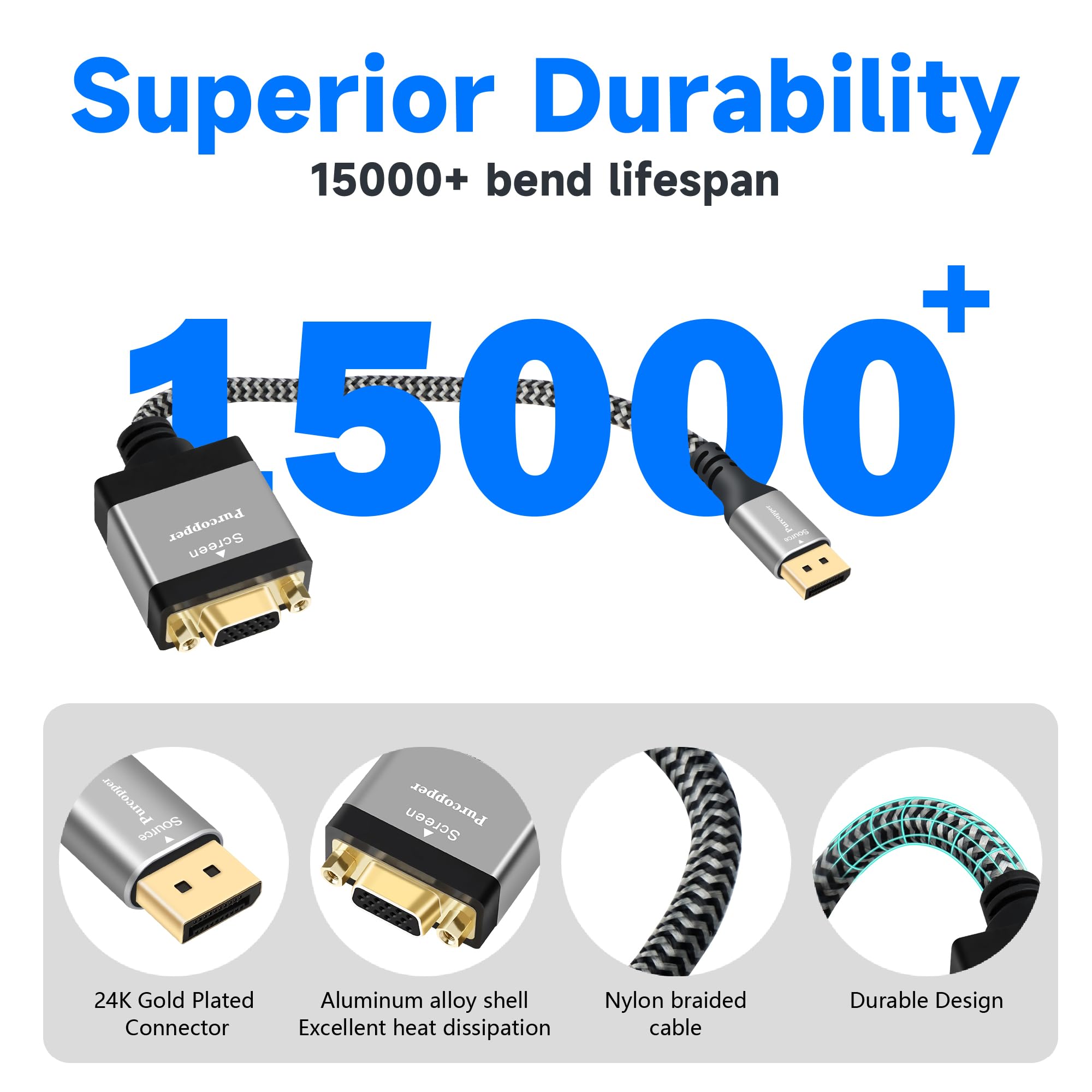 DisplayPort to VGA Adapter 2Pack,Uni-Directional DP Male (Source) to VGA Female (Screen) Converter Connector,1080P@60Hz DP Computer to VGA Monitor Adapter for Monitor, Raspberry Pi, Desktop, Projector