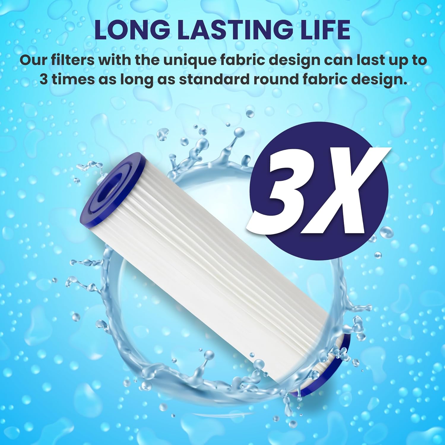 Cold Plunge Filters - Pack of 6 | 20 Micron Replacement Filters for Ice Bath Chillers | Easy to Replace, Washable, Durable Design