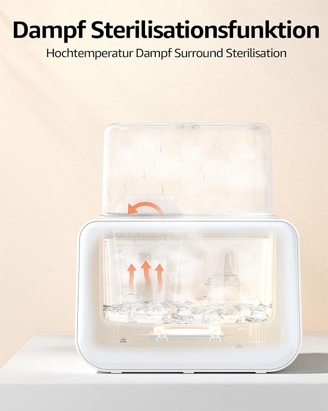 Încălzitor și sterilizator rapid de biberoane 8 în 1 GROWNSY cu afișaj LCD, control al temperaturii și funcție de decongelare, verde