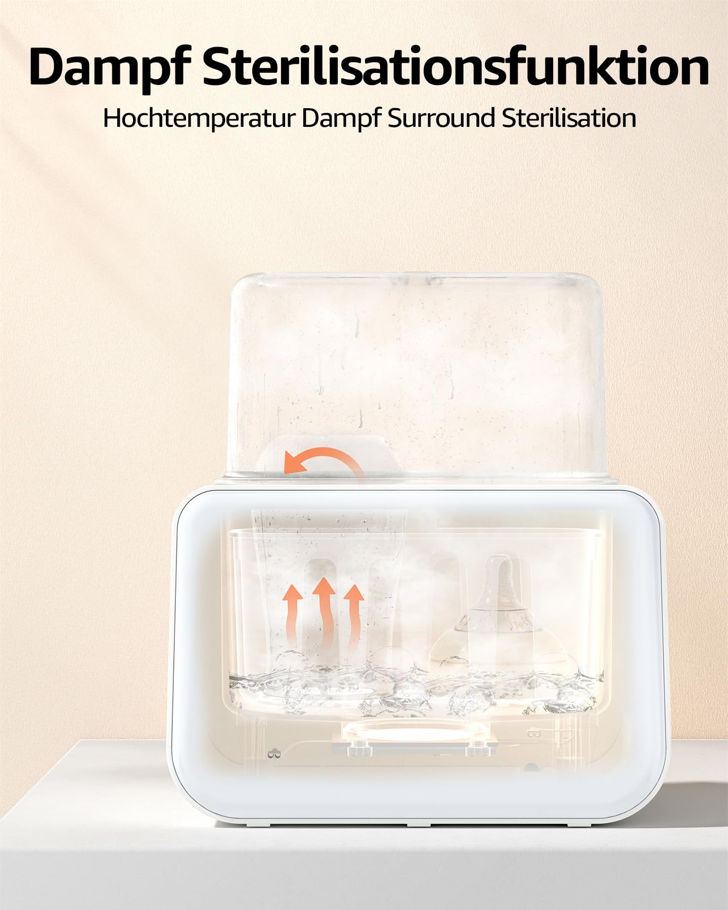 Grownsy Flaschenwärmer baby, 9-in-1 Sterilisator für Babyflaschen Fast Babynahrungsheizung & Abtauung BPA-frei, Timer, Präzise Temperaturregelung, Babykostwärmer mit LCD, Doppel-Flaschenwärmer