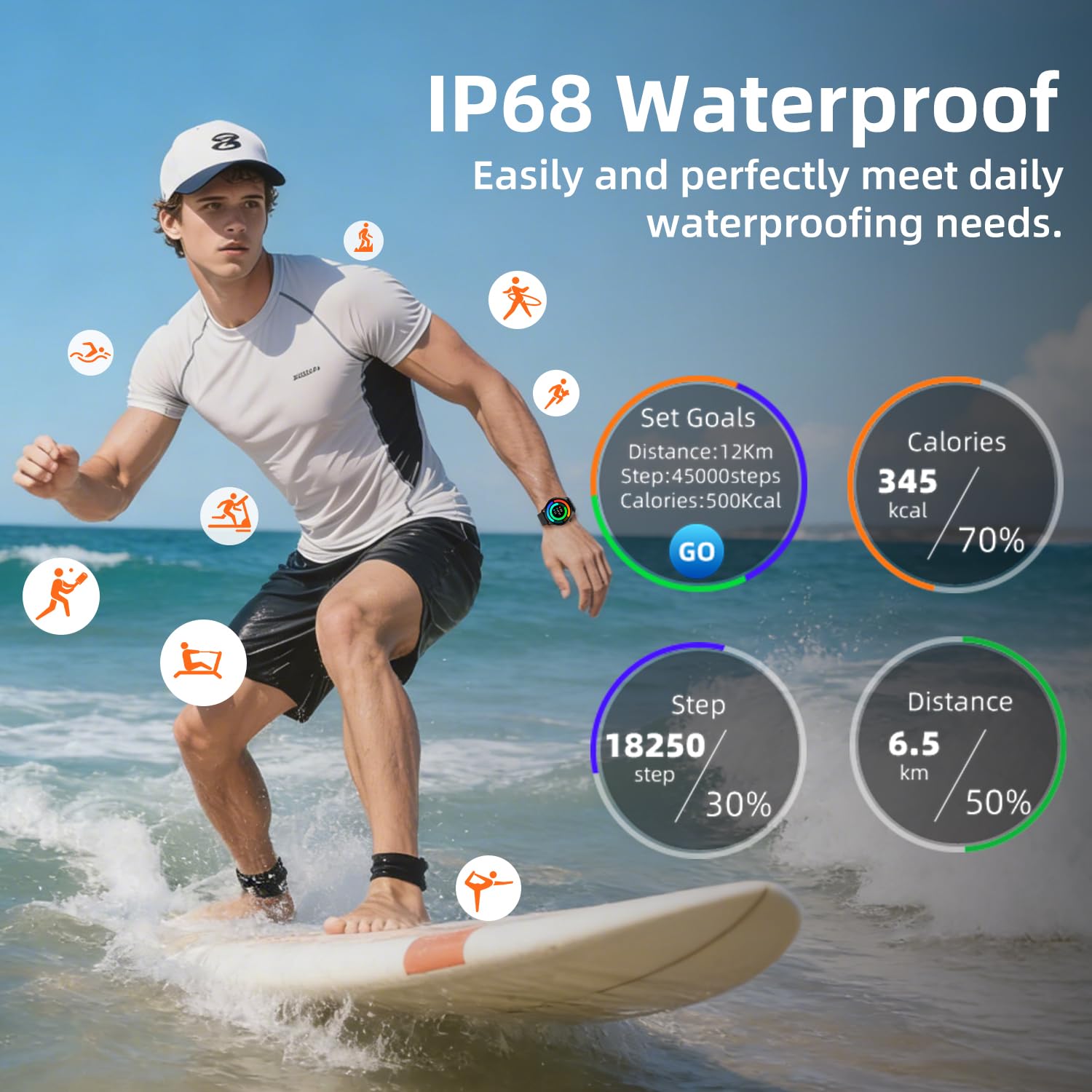 Smart Watch for Men Women Fitness: Waterproof Make Answer Call Digital Mens Watches Running Step Tracker Smartwatch Android Phone iPhone Samsung Compatible Pedometer SpO2 Sleep Heart Rate Monitor