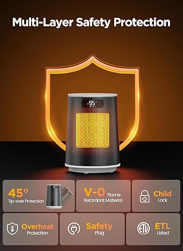 Miniatura 6 de GiveBest Calentador de espacio, calentadores eléctricos portátiles para uso en interiores con termostato y control remoto, oscilación de 70,