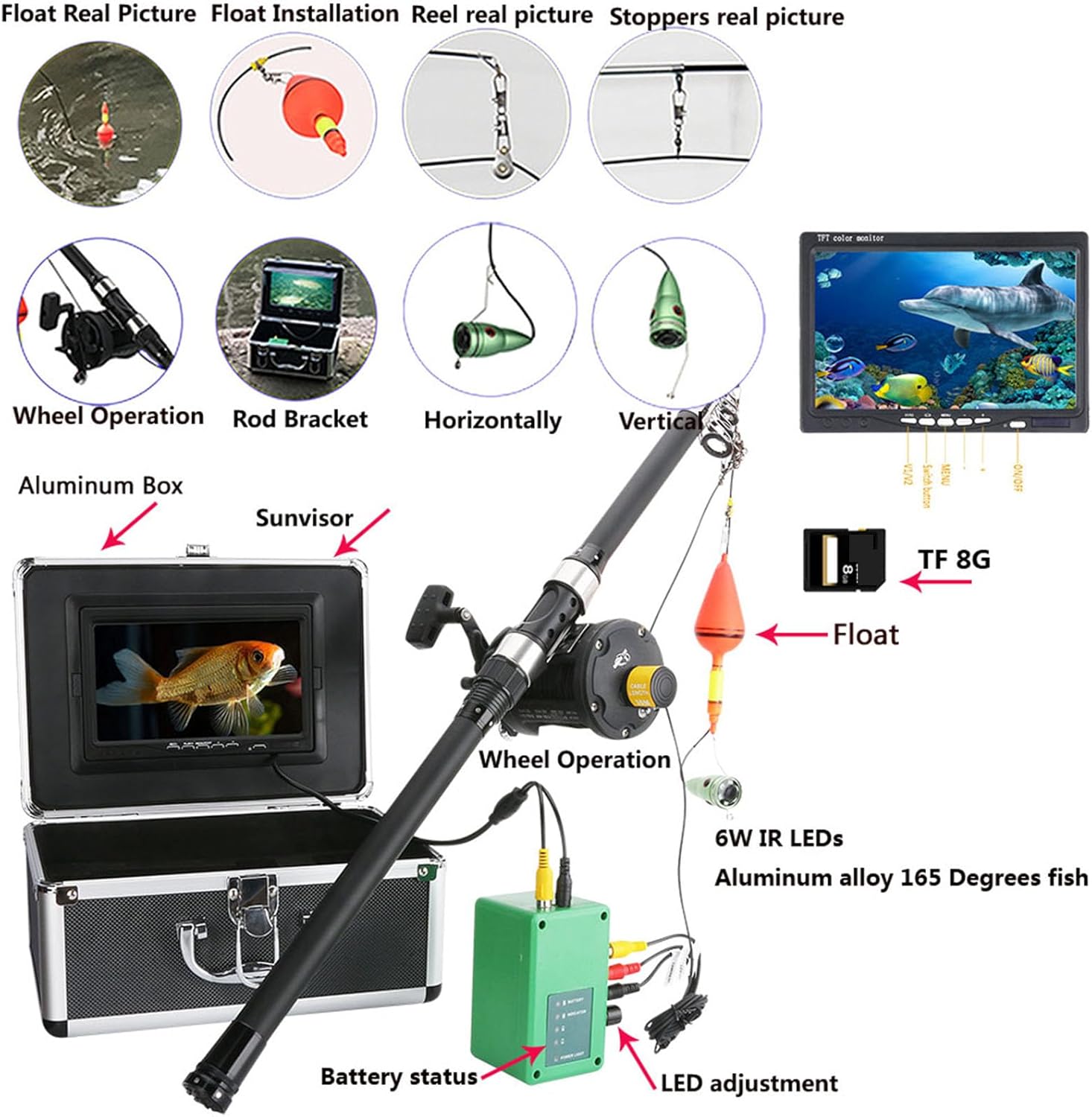 7" DVR Fish Finder Underwater Fishing Camera Ice Fishing Camera Underwater Recorder 1000TVL with 8GB TF Card Ice Fishing Fish Finder for Ice/Sea/River/Boat Fishing(Size:15)