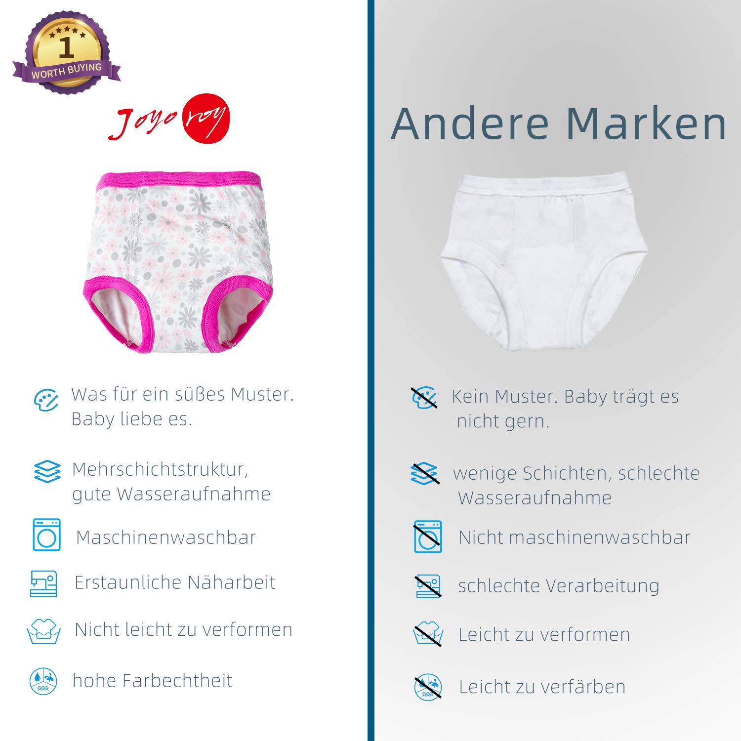 Joyo roy Pantalones de Entrenamiento de algodón para niños pequeños, Pantalones de Entrenamiento para bebés, Bragas de Aprendizaje Reutilizables y cómodas para bebés 1-5 años