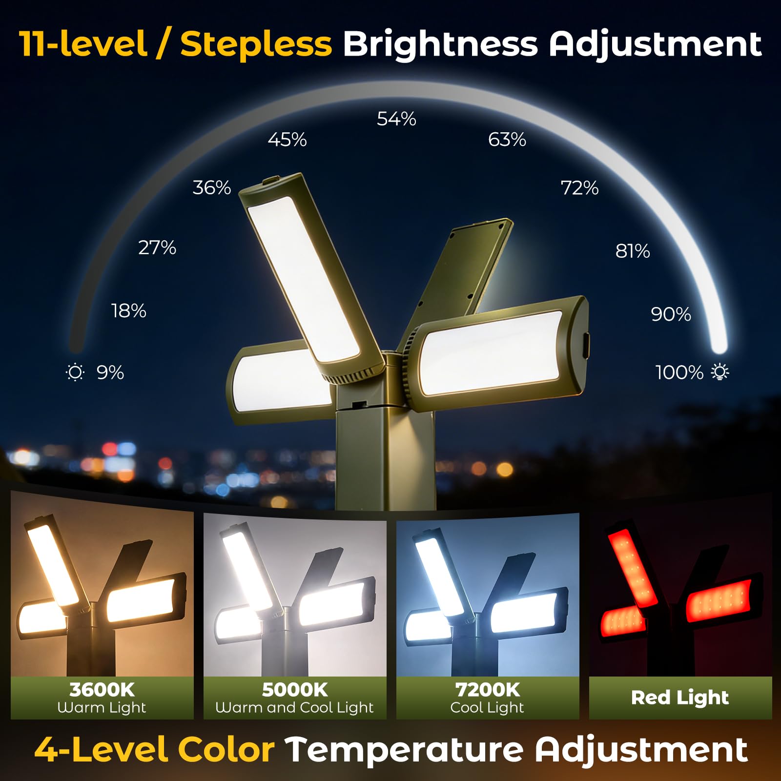 Lanterna da Campeggio Ricaricabile 8000mAh, Lampada LED da Campeggio Telescopica con Treppiede, Luce da Tenda Pieghevole IPX5, 4 Modalità Luce 11 Livelli Dimmer SOS Power Bank