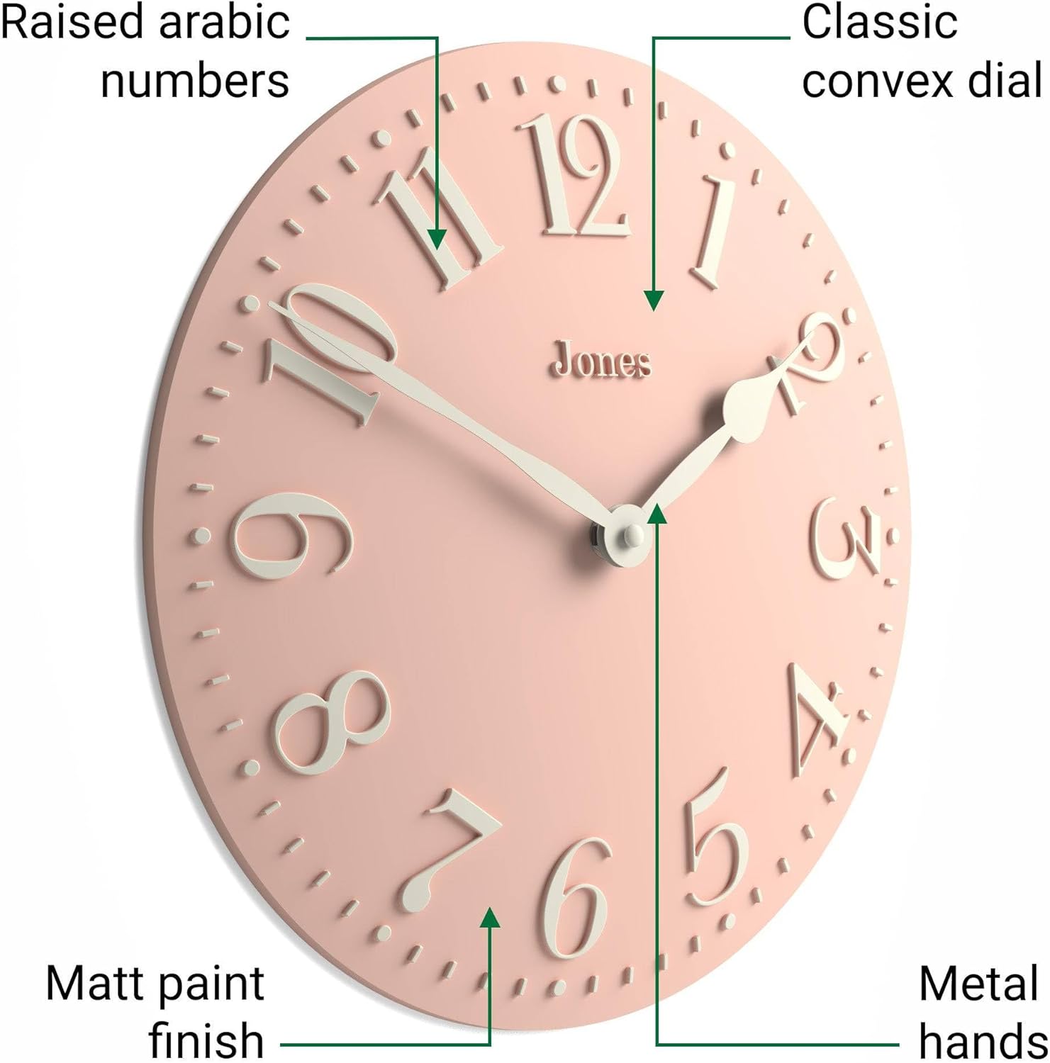 JONES CLOCKS® Betty Wall Clock | Classic Convex Clock | 12 inch | Overcoat Grey | Stylish Elegance Perfect for The Kitchen, Living Room, Office or Bedroom