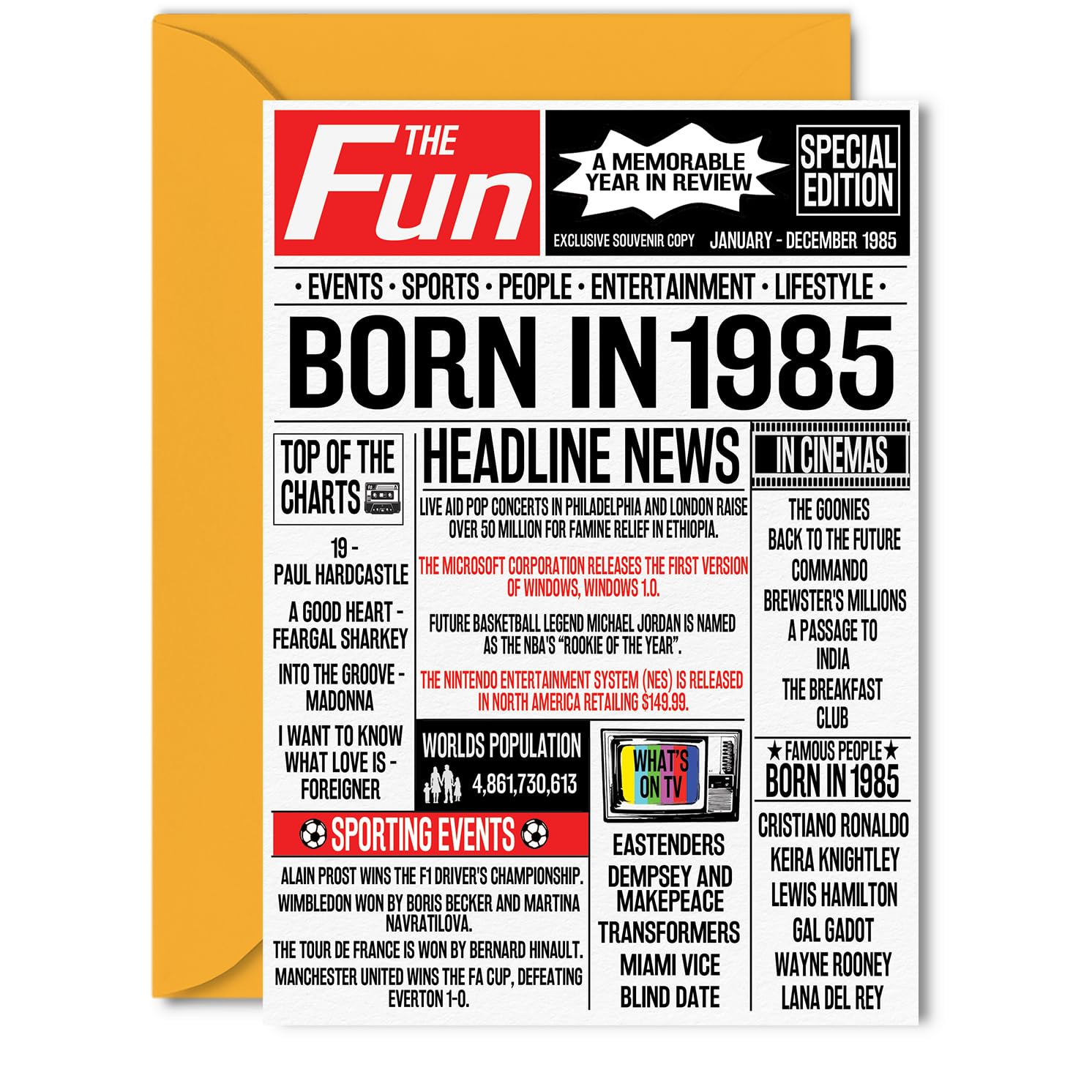 41st Birthday Cards for Women Men - Born In 1985 Newspaper - Happy 41 Birthday Card for Sister Brother Friend Vintage Retro Back In 1985, 5x7 Inch Bday Greeting Cards
