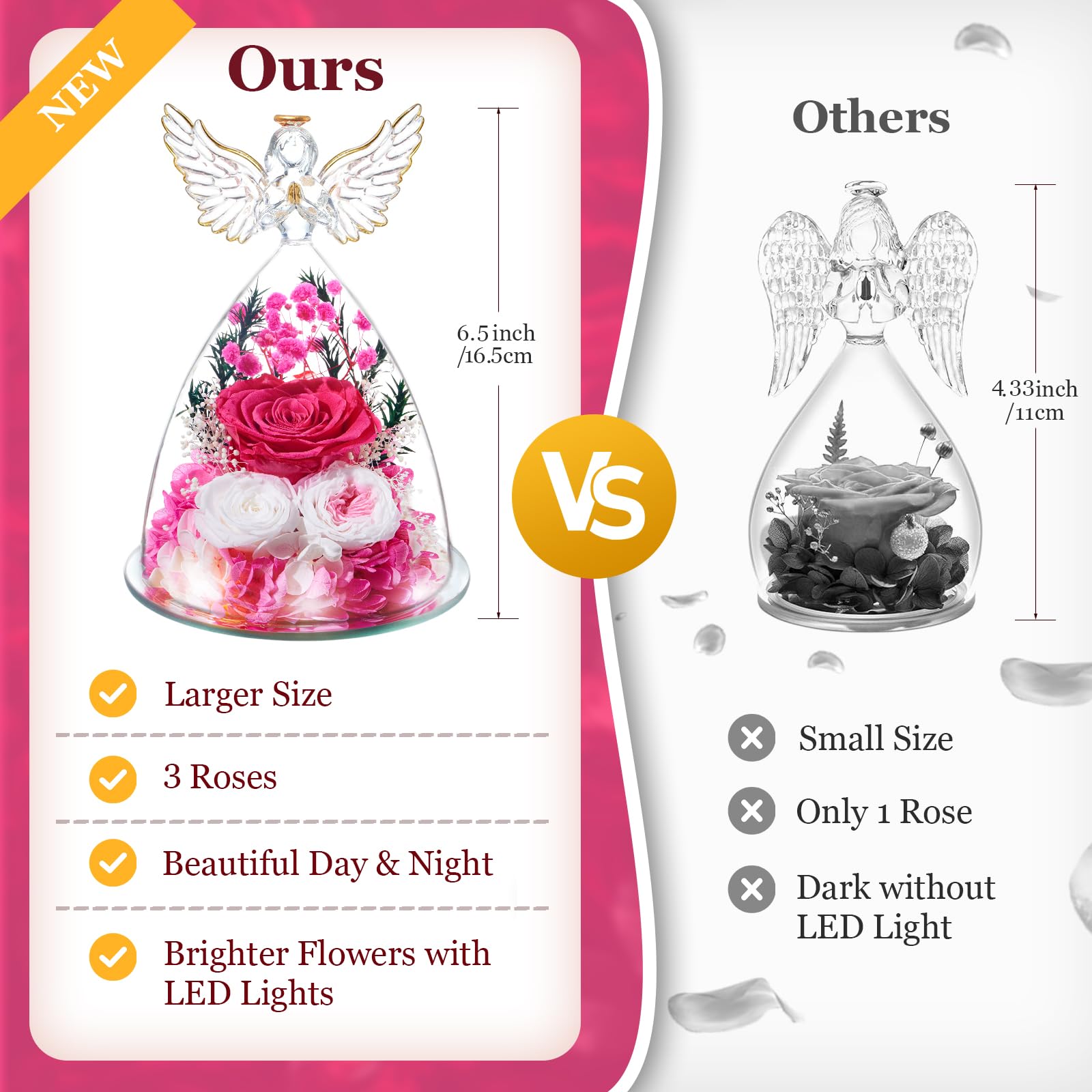 Regalos Originales para Mujer Día de la Madre, Rosa Eterna Flores Preservadas en Ángel Figura, Regalos para Mamá Madre Abuela Esposa Novia, Cumpleaños Navidad Acción de Gracias Aniversario, Rosa