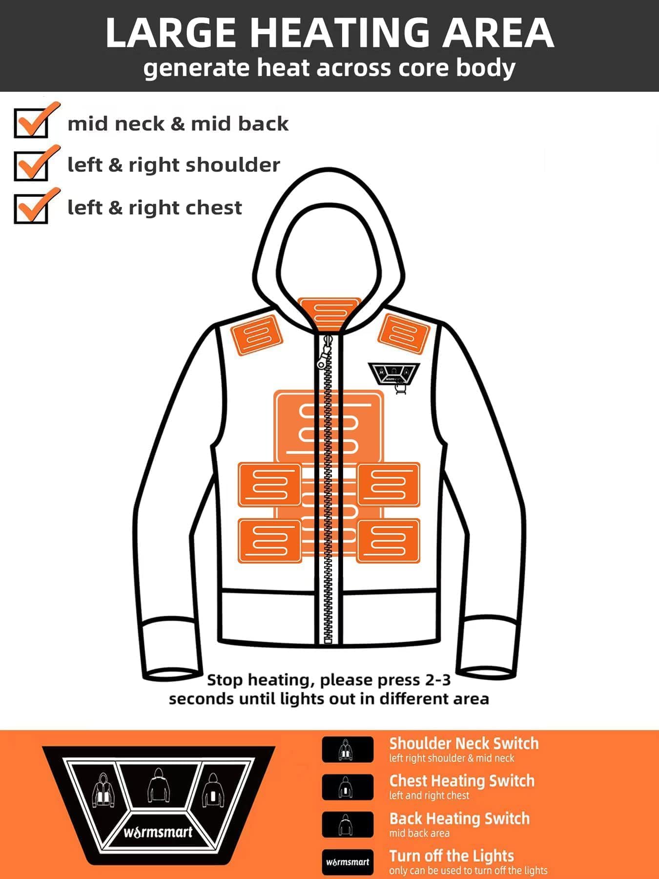 Herren Beheizbare Jacke, Beheizbarer Hoodie mit Akku, Wasserdicht Winddicht warm Beheizte Jacken für Outdoor Wandern Jagd Motorrad