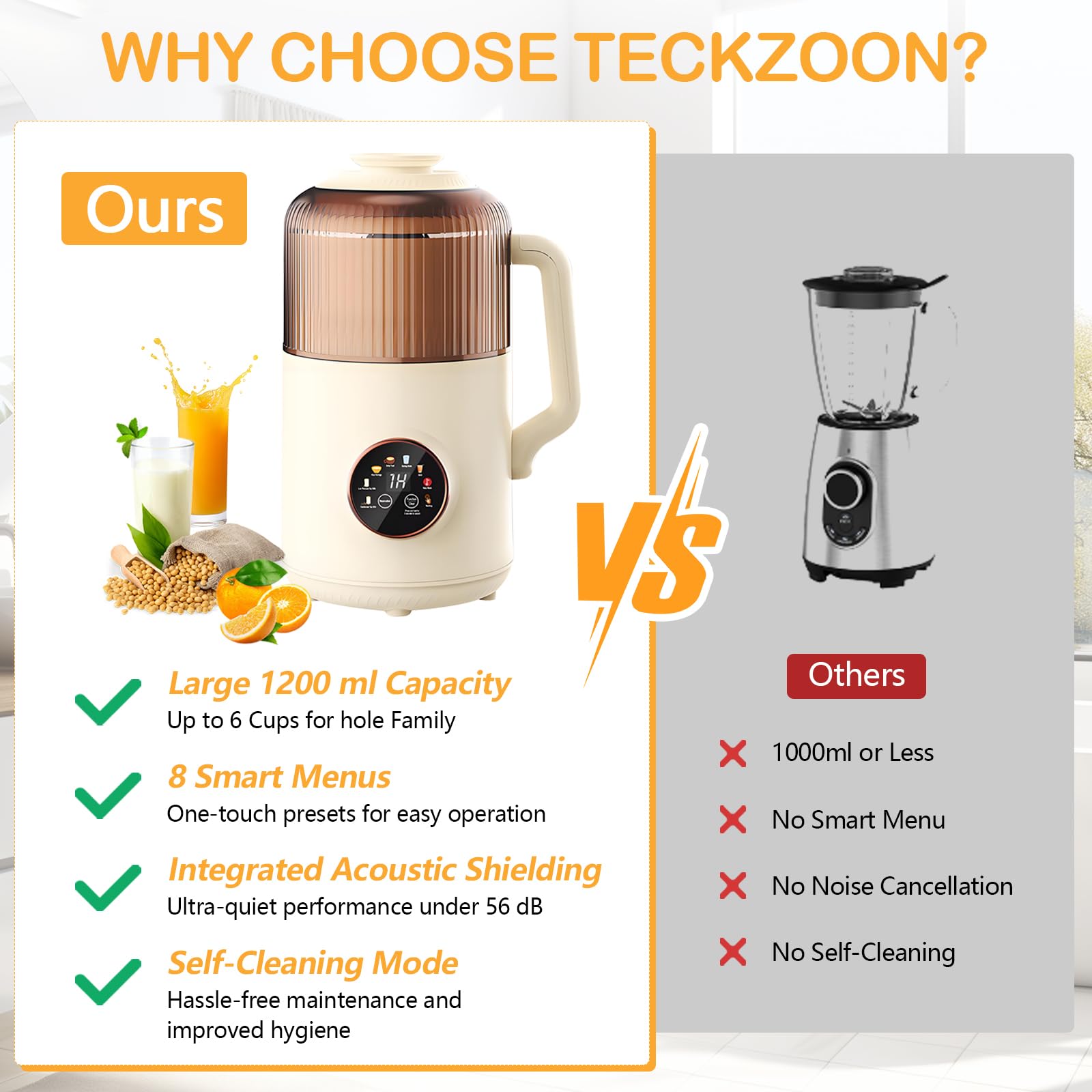 Machine à Lait Végétal 1200 ml avec Auto-Nettoyage, Idéale pour Lait d’Amande, Lait de Soja & Smoothies, Moteur Haute Performance avec Réduction du Bruit, Sans BPA avec Livre de Recettes