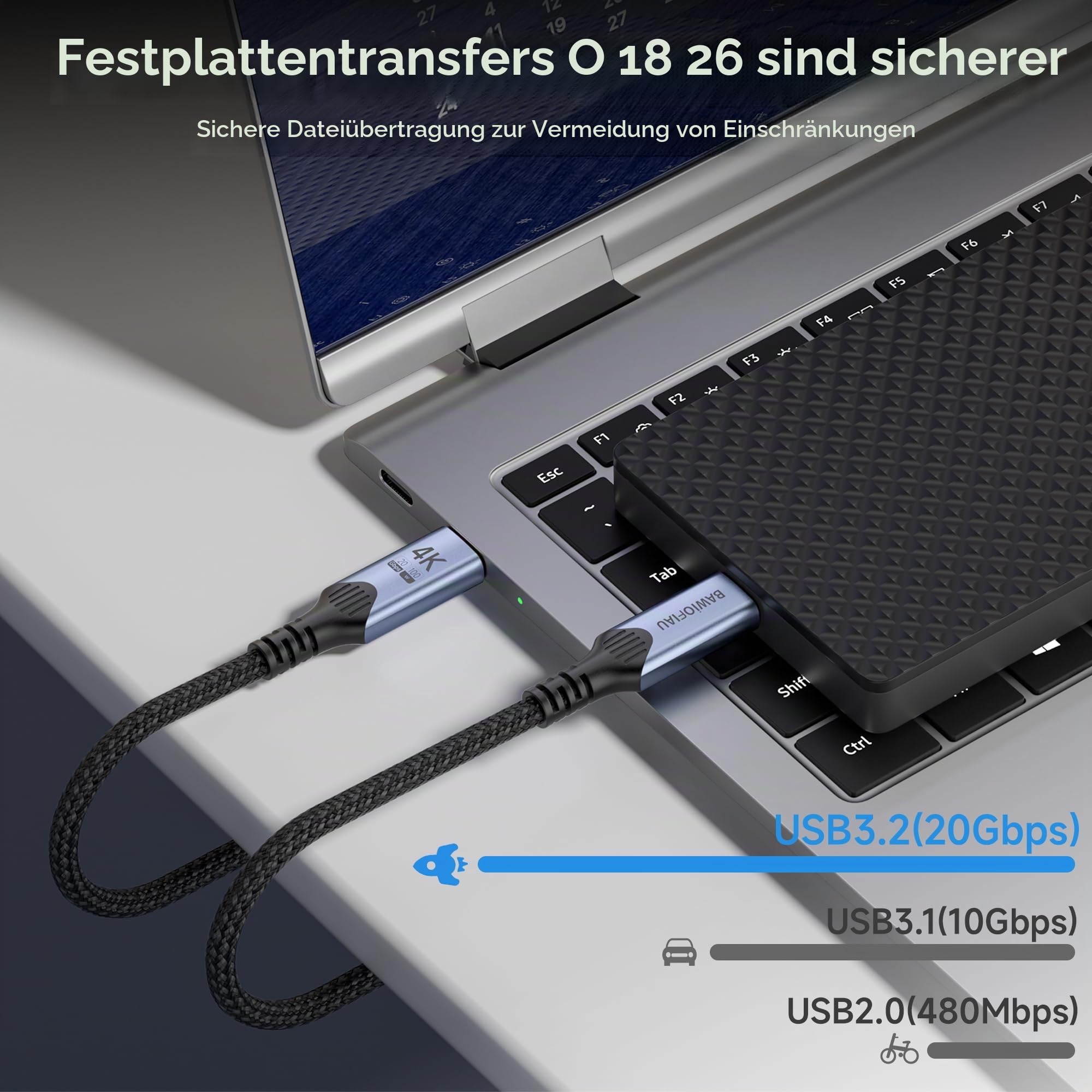 USB C Kabel auf USB C 6M, USB 3.2 Gen2 Typ C ladekabel, 20 Gbps Datenübertragung, 100W 20V/5A Schnellladekabel,4K @ 60Hz Videoübertragung Kompatibel für thunderbolt 4/3