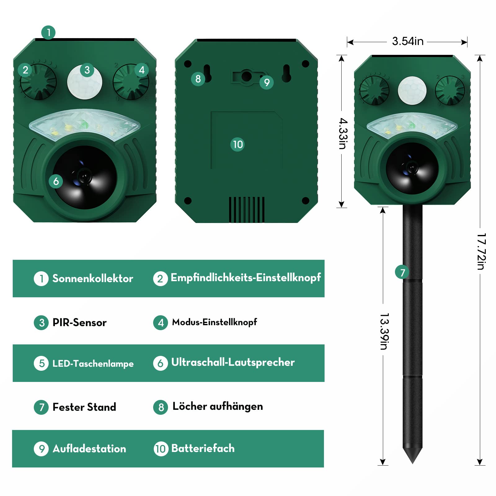 Repelente para Gatos, Ahuyentador para Gatos Ultrasonido Repelente para Palomas, Pájaros, Perros, Ratones, Zorros, 5 Modos IP44 Impermeable