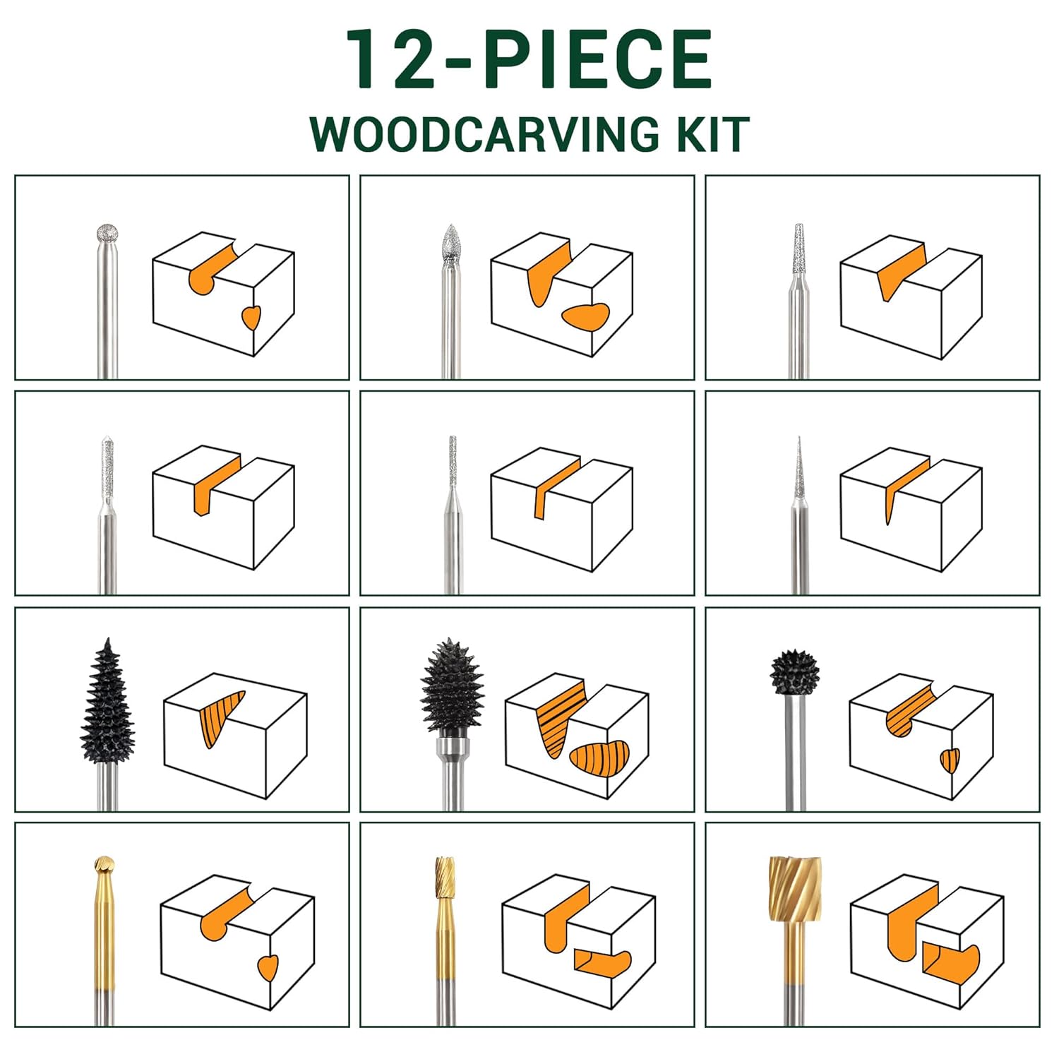 Rotary Burr Kits – Extreme Coarse, Diamond & HSS Burrs – 1/8” Shaft Wood Carving & Engraving Bits for Dremel, Milwaukee, Ryobi, Foredom (12-Piece)