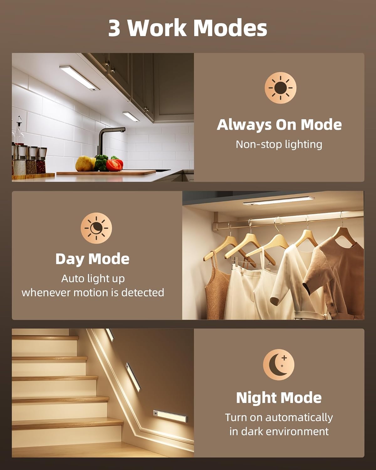 EZVALO Under Cabinet Lighting, 2100mAh Rechargeable Motion Sensor Light Indoor, Under Cabinet Lights with Dimmable & 3 Color Temps, Magnetic Closet Lights, Wireless Under Counter Lights for Kitchen.