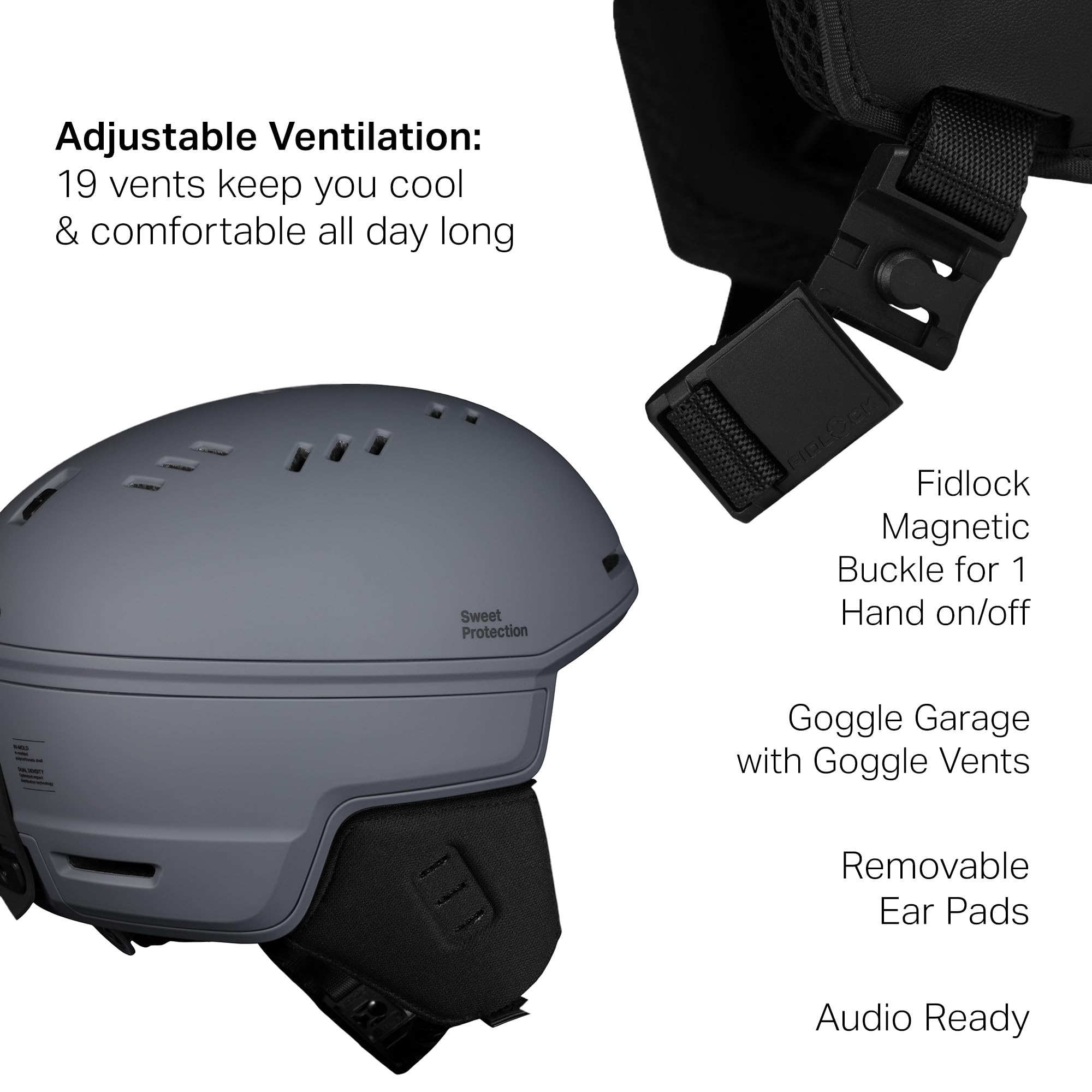 Sweet Protection Adapter MIPS Helmet