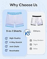 Vista 165 de maamgic Traje de baño para niños con forro de compresión elástico para niño Yema de Huevo Coco