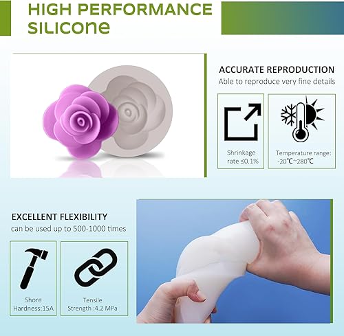 Miniatura 4 de Kit de fabricación de moldes de silicona, líquido súper elástico para fabricante de moldes, goma de silicona translúcida de curado rápido para