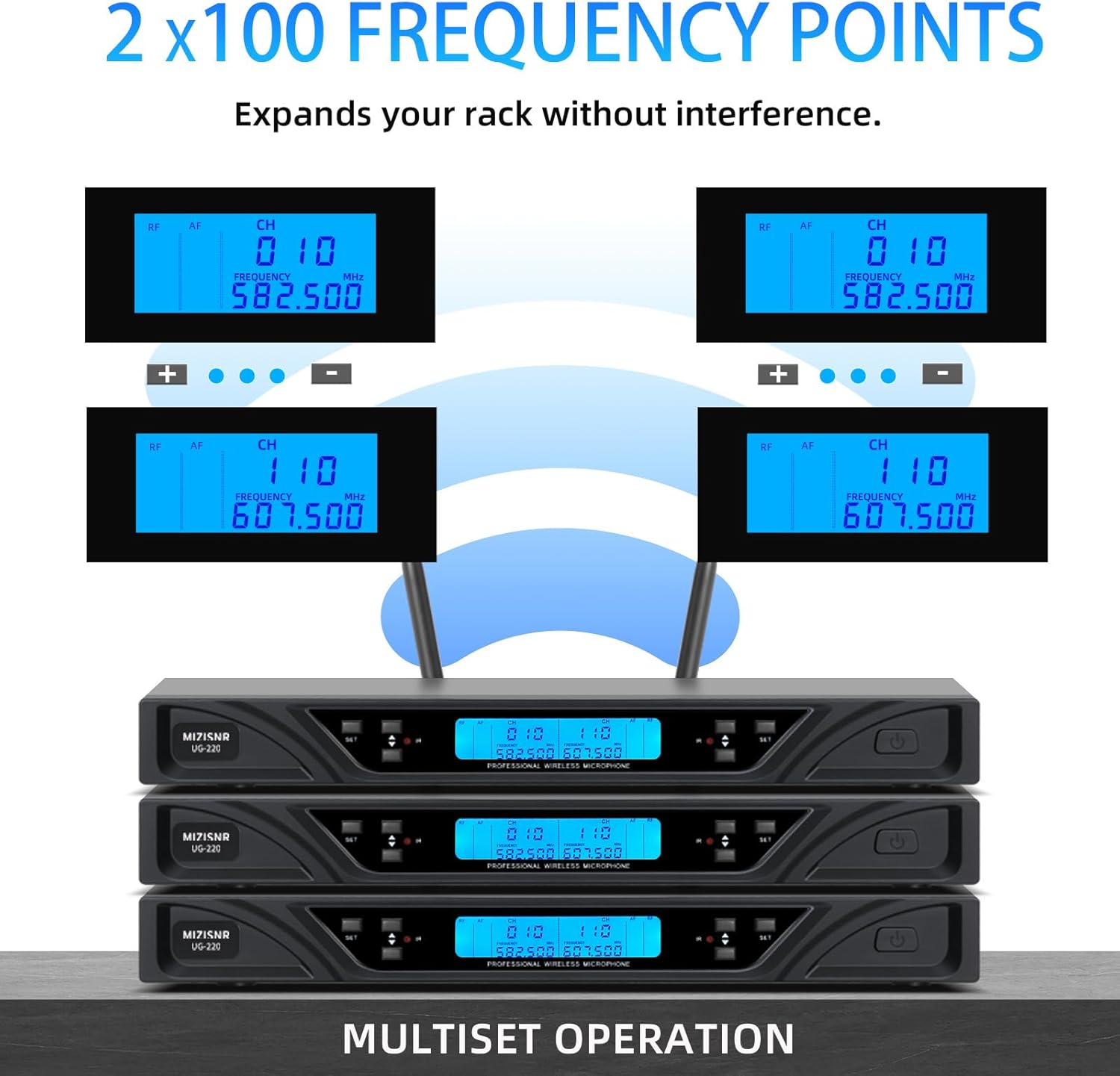 Wireless Lapel Microphone System, 2x100 Adjustable Frequencies Headset & Lavalier Mic Set, 300ft Range UHF Lavalier Mics for Meeting, Church, Singing (2 Bodypack, UG-220)