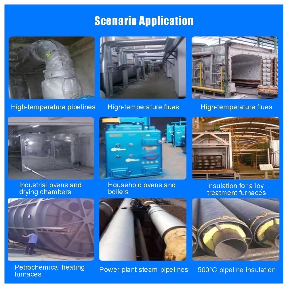 Manta aislante de fibra de cerámica con revestimiento de aluminio para aplicaciones de alta temperatura en hornos, hornos y tuberías industriales