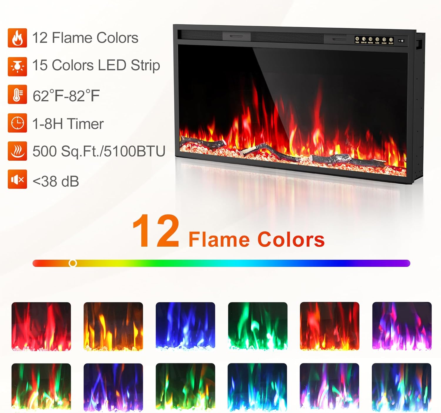 Display showing 12 flame colors and 15 LED strip colors available on the Eshoma Electric Fireplace