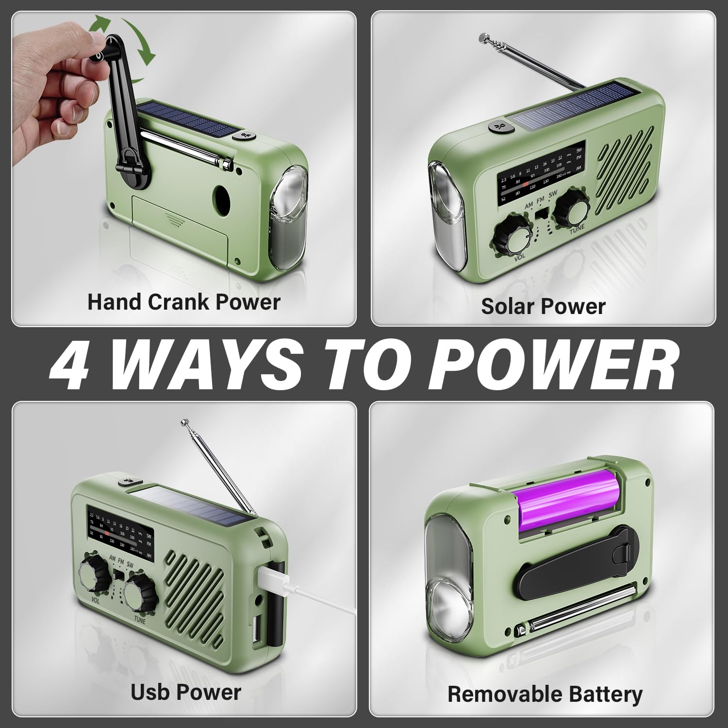 Radio Portatil Pequeña de Emergencia, Am/FM/SW Radio a Pilas y Solar con Manivela, Recargable Radios Meteorológica Multiusos de Dinamo con Linterna LED con 2000mAh Powerbank SOS Alarma