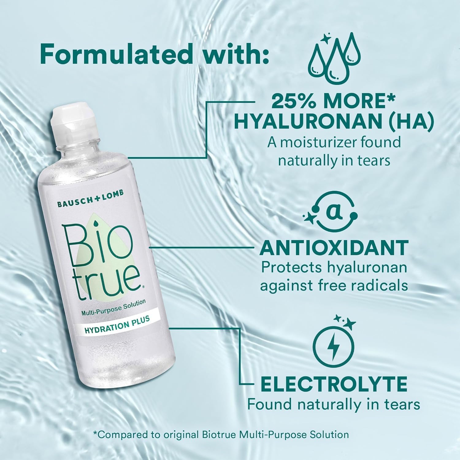 Amazon.com: Biotrue Hydration Plus Contact Lens Solution +