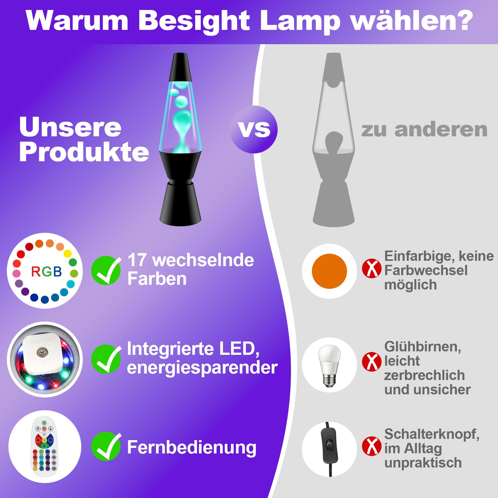 Lavalampe mit 17 Farbwechsel und Fernbedienung, Lavalampen 37cm für Erwachsene, Entspannende Stimmung LED Nachtlicht für Haus Schlafzimmer Büro, Geschenk für Valentinstag Geburtstag