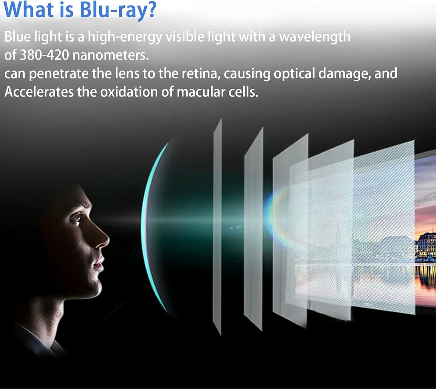 32-75 Inch Filtering Out Blue Light TV Screen Protector, Matte Anti-Glare Film Eye Protection Services, Display Prevent Myopia for LCD HDTV-
