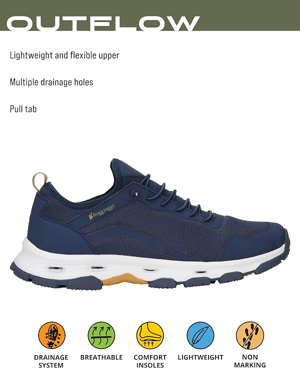 FROGG TOGGS Men's Outflow Drain Shoe, Navy, Size 11 by FROGG TOGGS - Image 2
