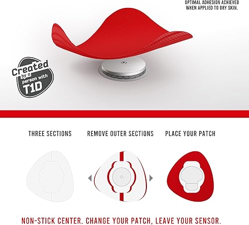 Vista 18 de Not Just A Patch CGM Parches de sensor para sensores libres y Medtronic (paquete de 20) – Resistente al agua y duradero durante 10-14 días