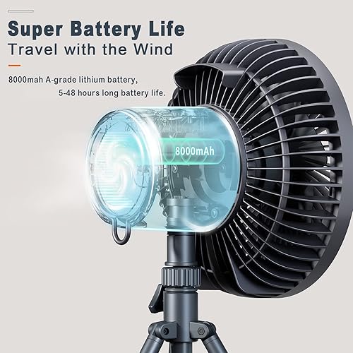 Miniatura 7 de Fanximan Ventilador de pie plegable portátil ventilador de pedestal oscilante de 4 velocidades con control remoto ventilador de suelo funciona con