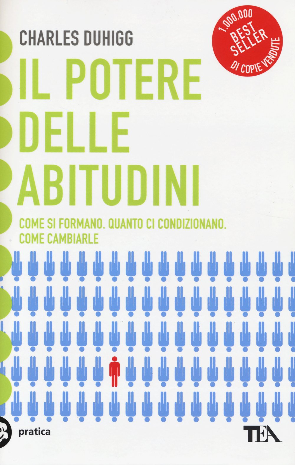I 17+ Migliori Libri Sulle Abitudini Da Leggere Nel 2026 Per Trasformare la Tua Vita Un Giorno alla Volta 2