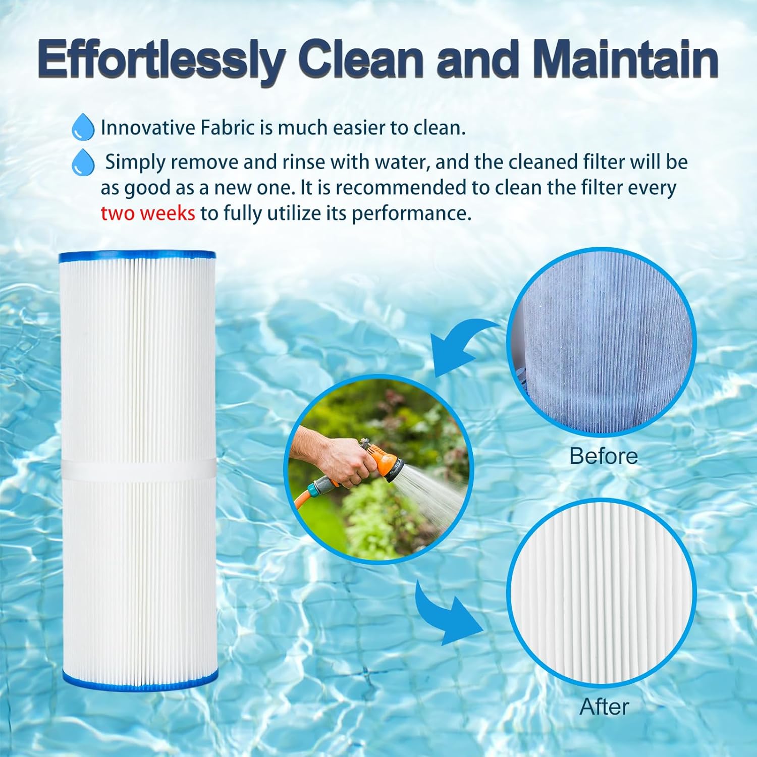 PRB25-IN Hot Tub Filter Replacement for Unicel C-4326, Guardian 413-106, Filbur FC-2375, FC-2370, 3005845, 33521, 25392, 817-2500 Spa Filter, 25 Sq. Ft. 2 Pack