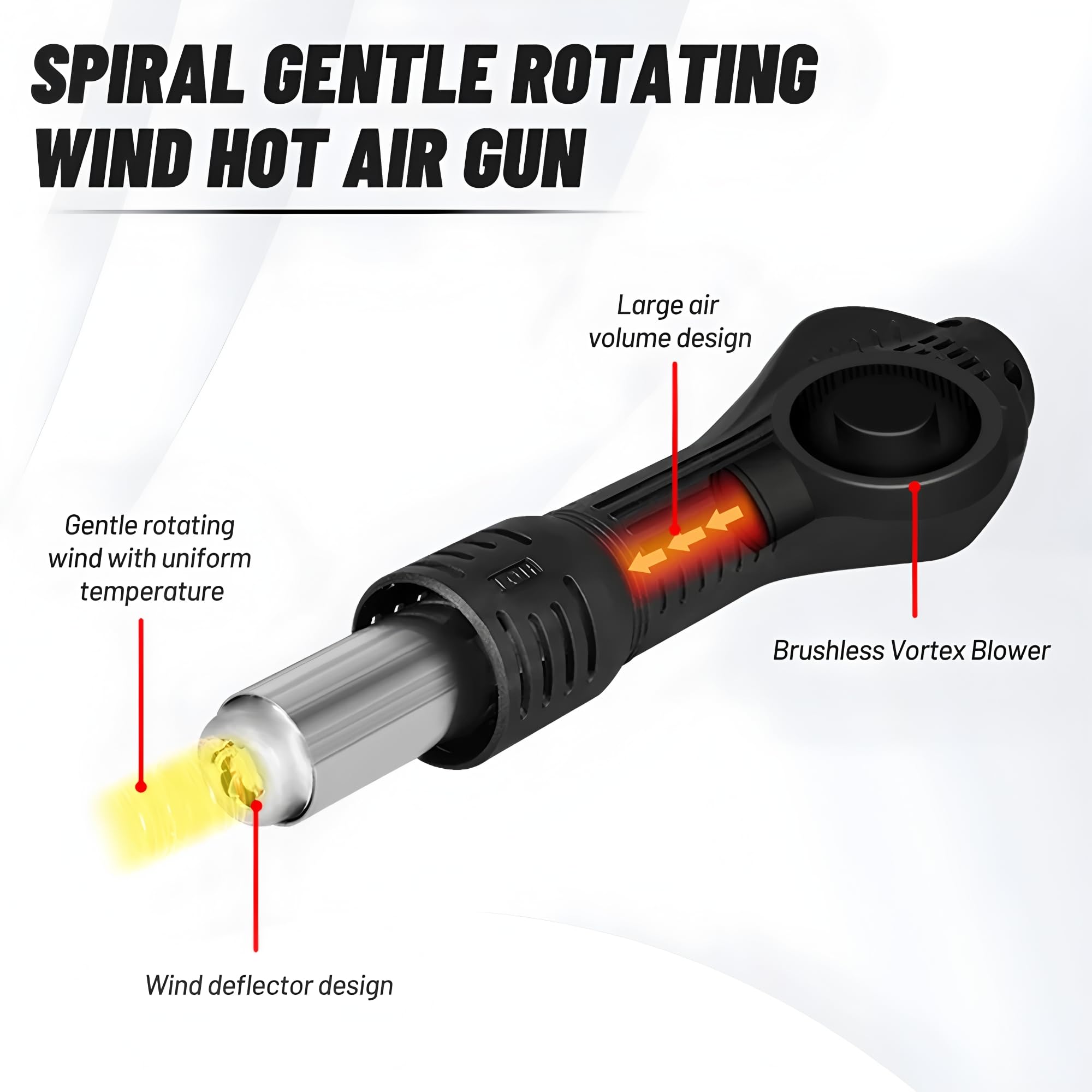 Pistola de aire caliente 858D Estación de retrabajo BGA Estación de soldadura Pistola de calor Secador de pelo 700W para soldadura SMD Herramienta de reparación de soldadura(858D adecuado para 110V)