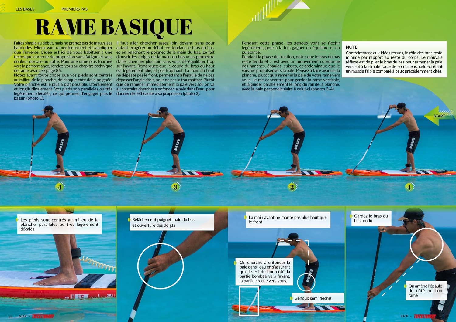 SUP Tricktionary (Francais)