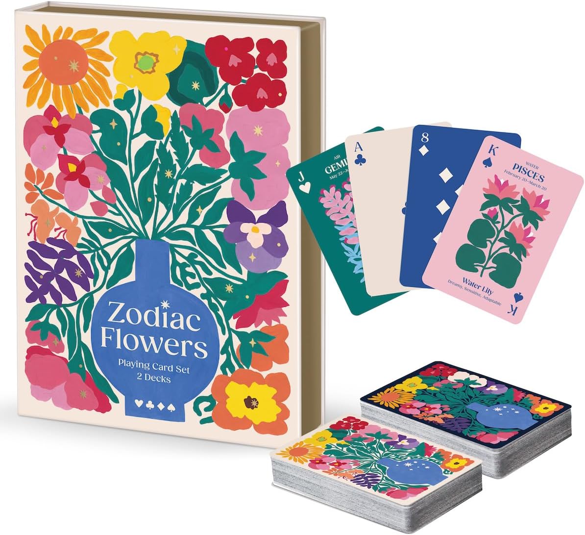 Galison Zodiac Flowers Playing Card Set Includes 2