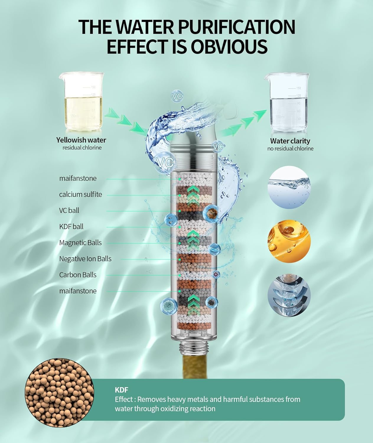 used sr sun rise filtered shower head with handheld high pressure 9 spray mode showerhead detachable shower head water softener filters beads for hard water remove chlorine 1 filter brushed nickel brushed nickel 1 filter