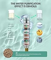 Vista 2 de SR SUN RISE - Cabezal de ducha con filtro y de mano, alta presión, 9 modos de chorro, desmontable, con cuentas descalcificadoras para aguas duras