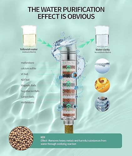 Miniatura 2 de SR SUN RISE Cabezal de ducha filtrado con alta presión de mano 9 modos de pulverización, cabezal de ducha desmontable, filtros de suavizador de
