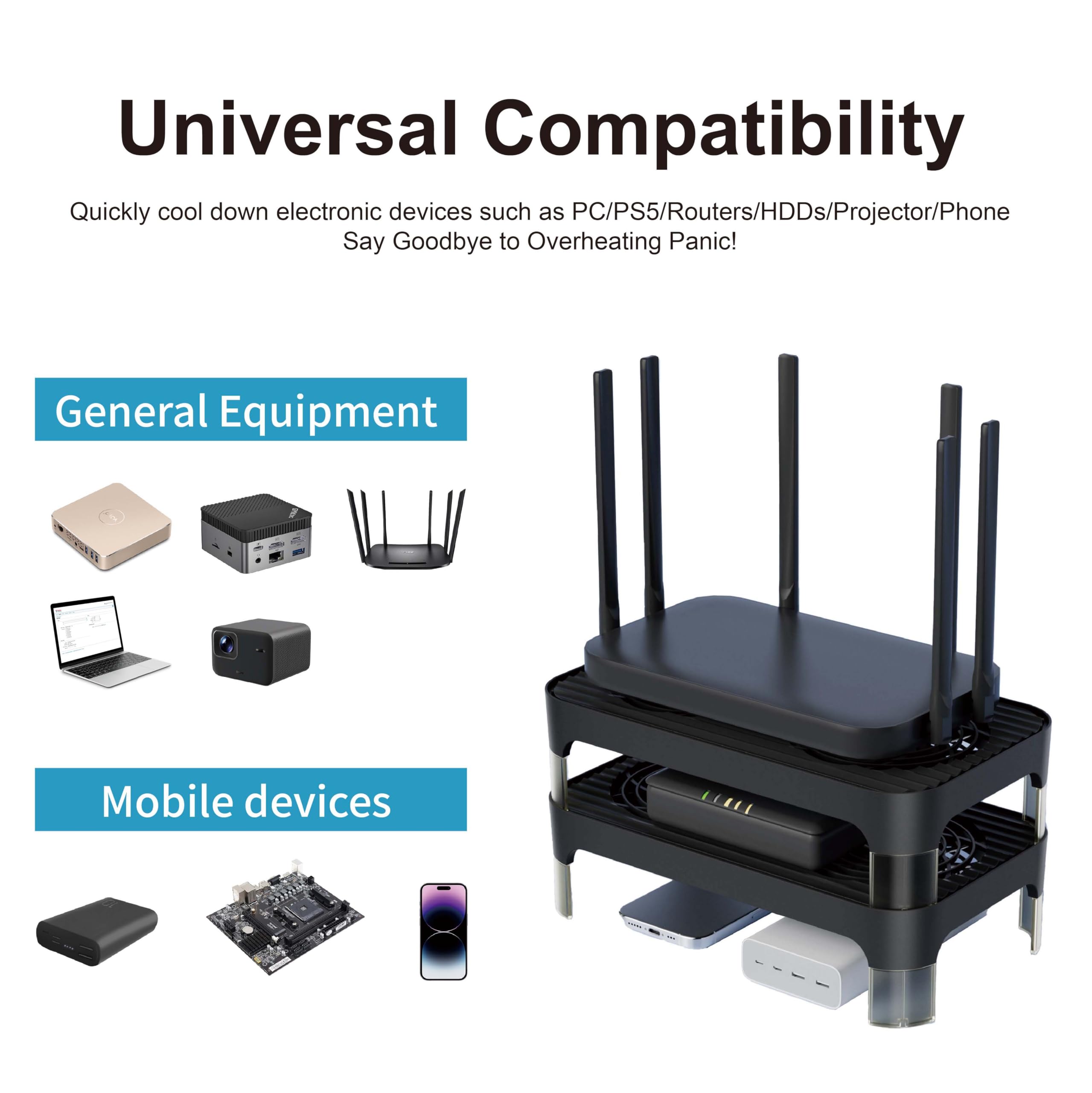 X4 Leiser USB-Lüfter, Hochgeschwindigkeits-Dual-140-mm-USB-PC-Ventilator mit One-Touch-Schalter für Router, Laptop, Receiver, Verstärker, DVR, PlayStation, Xbox, Computerschrankkühlung