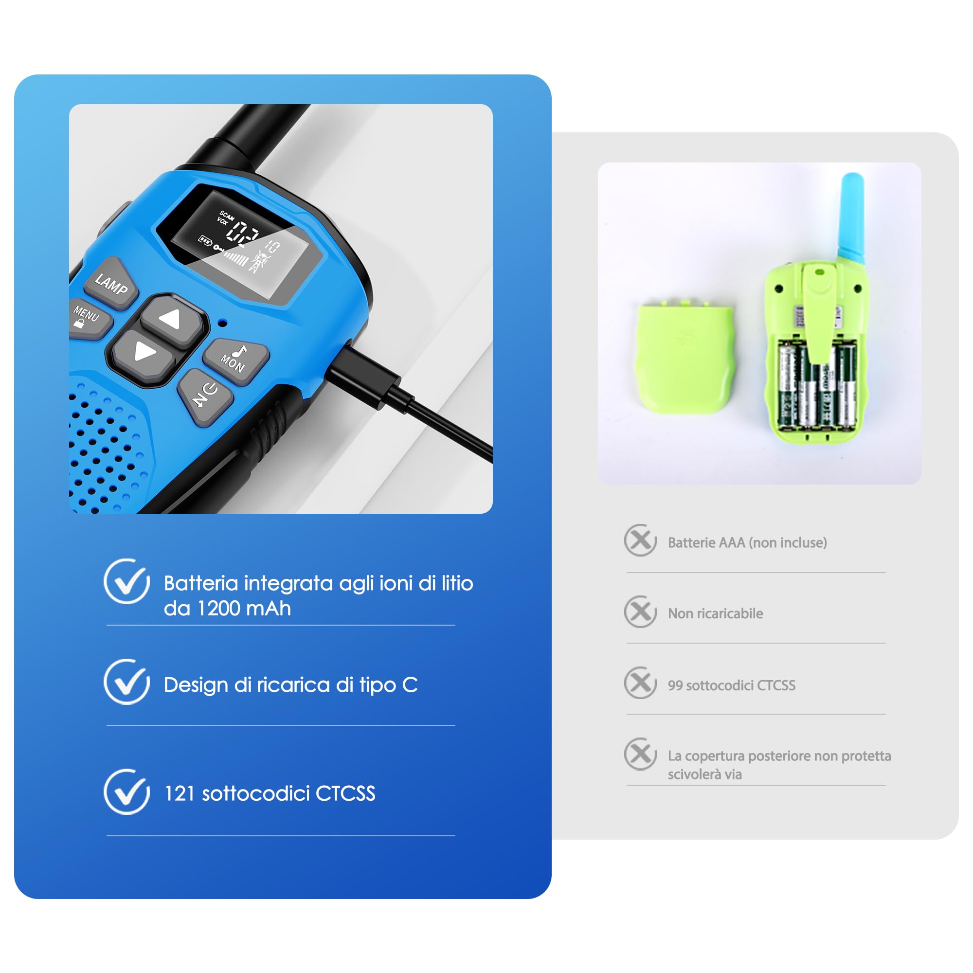 Walkie-Talkie Bambini Ricaricabili,NXGKET Radioline Woki Toki 3 Pezzi,16 Canali Caricabatterie USB di tipo C,Con Torcia per Giochi all'aperto Campeggio Escursionismo,Regali per 3-12 Ragazze o Ragazzi