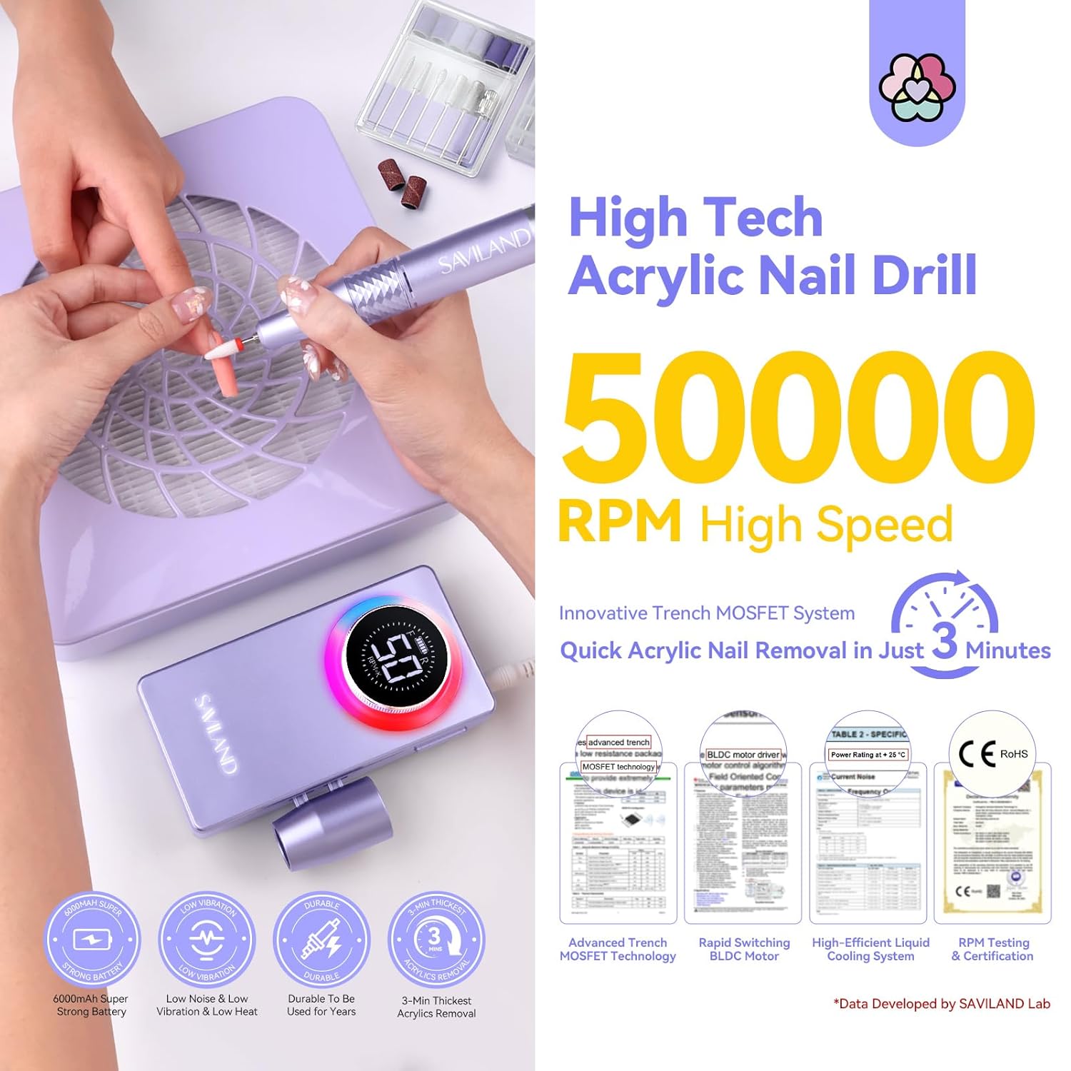 SAVILAND 50000RPM Nail Drill with Clear Builder Nail Gel Kit: 2024 High Tech Fast Removal Electric Nails Drill Kit 6000mAh Rechargeable Professional Drill Bit Nail File Buffer Tools Salon