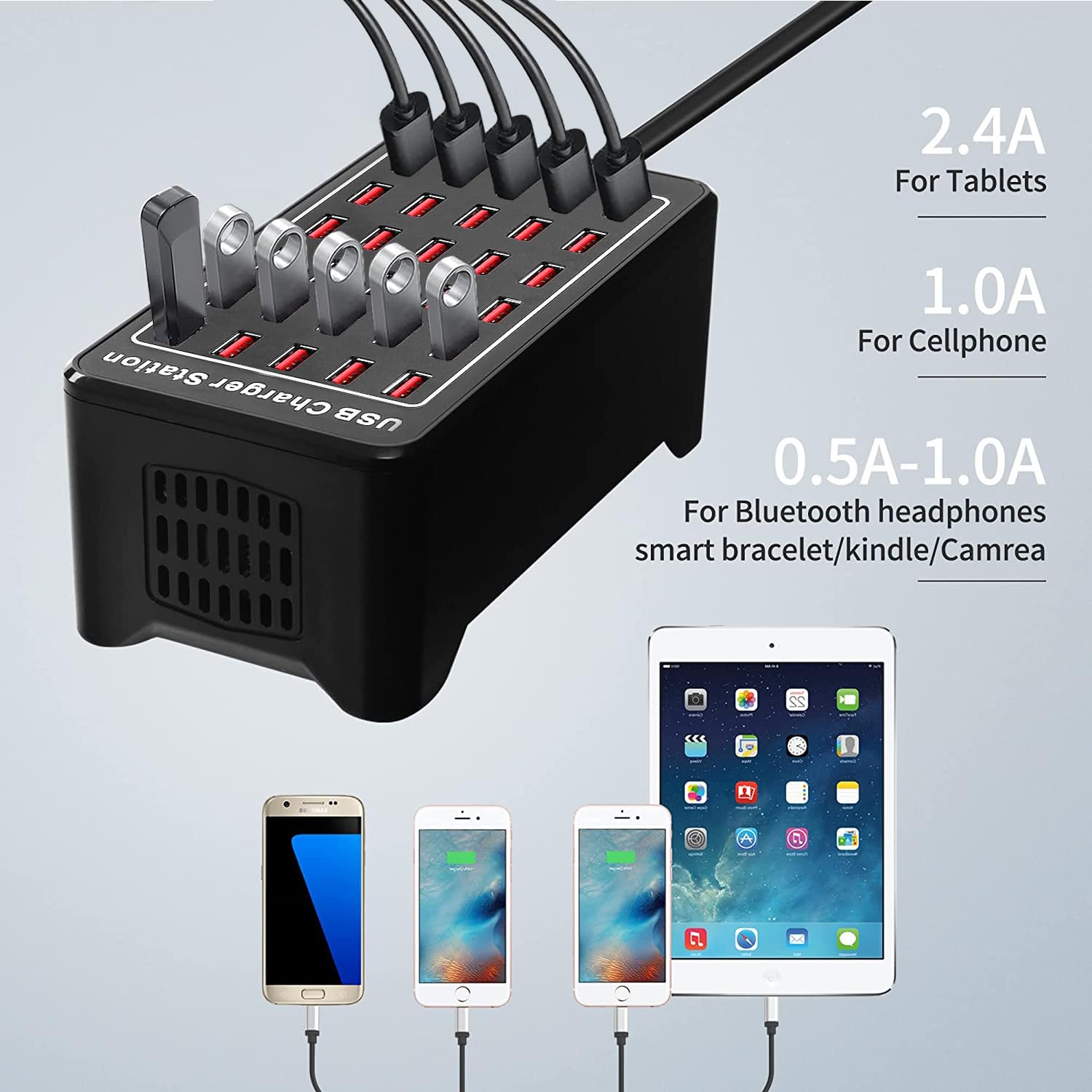 Caricatore USB a 30 porte, caricatore intelligente USB 150W/30A, hub di ricarica desktop 30 in 1, stazione di ricarica USB multi-porta per Samsung/iPhone/iPad/Google Pixel/tablet e altri dispositivi