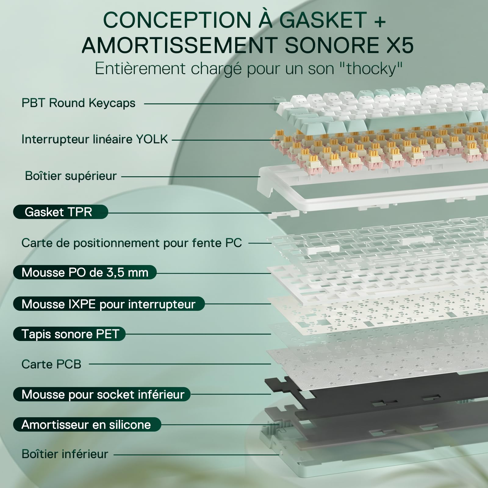 Redragon K719 Pro Clavier Mécanique sans Fil AZERTY Écran TFT et Molette Gasket