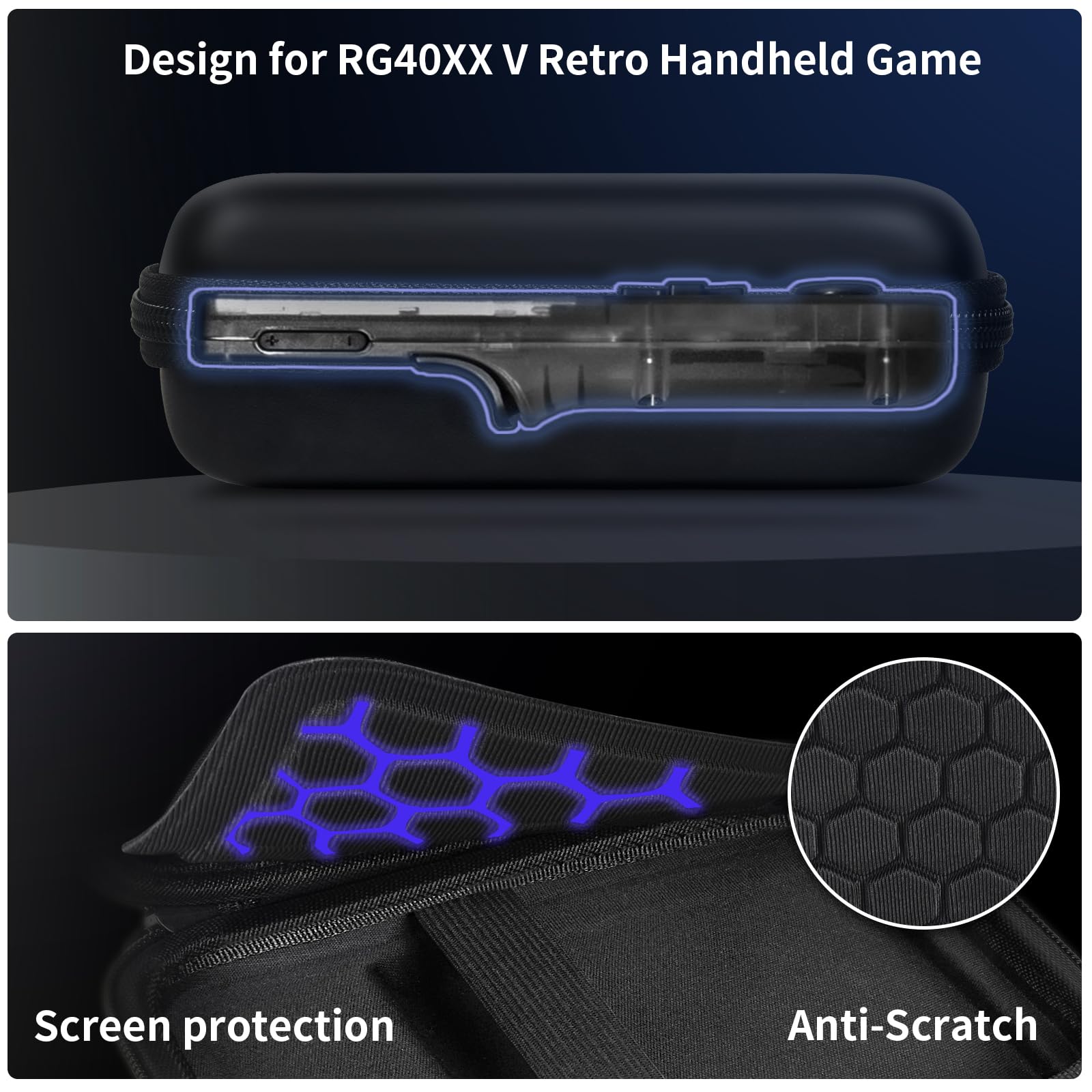 PAIYULE Custodia da viaggio compatibile con console di gioco portatile retrò RG40XX V, organizer per emulatore portatile, borsa da trasporto per console di gioco Android (solo scatola)