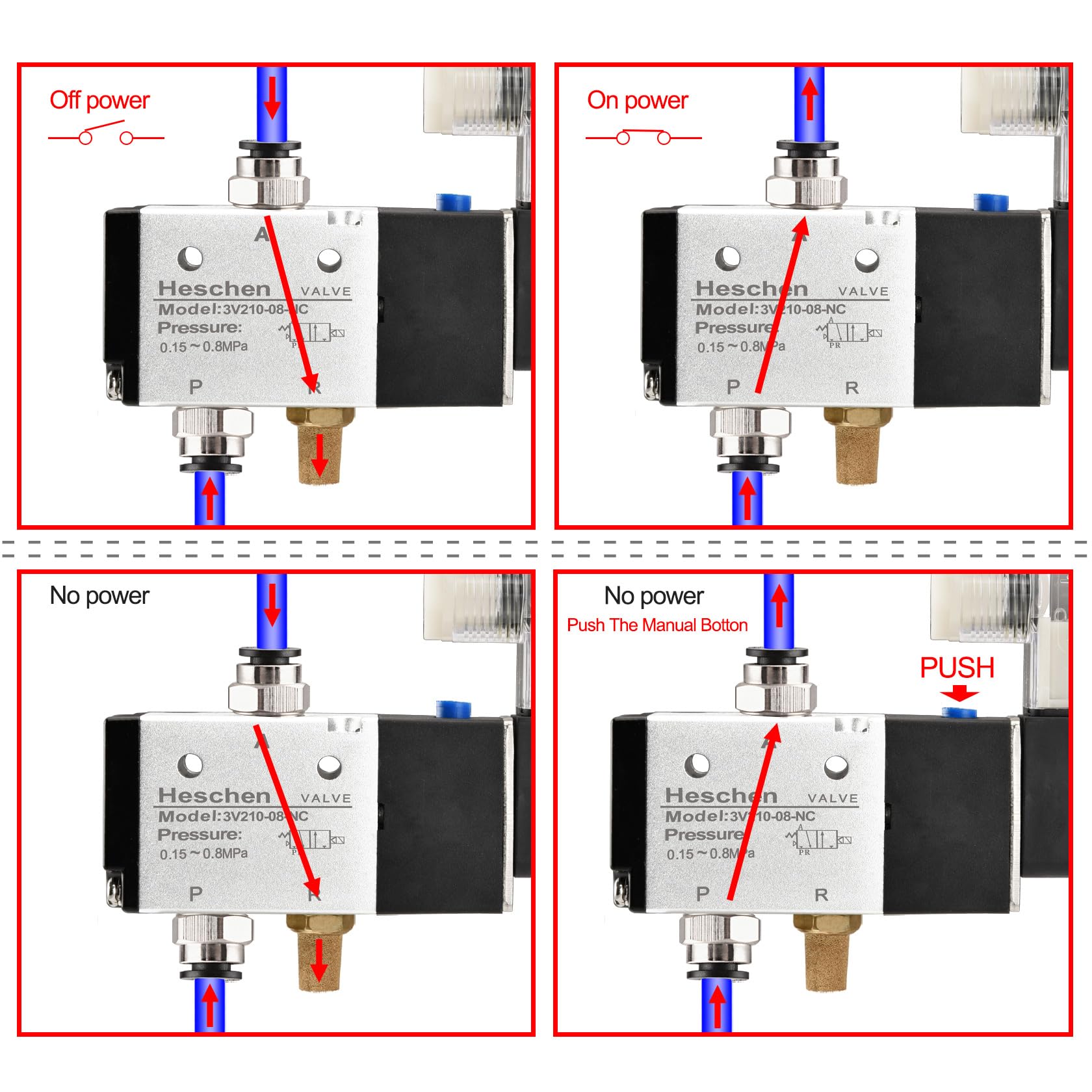 Heschen Elektryczny pneumatyczny zawór elektromagnetyczny 3V210-08 PT1/4 3/2-drożny (DC 12 V)