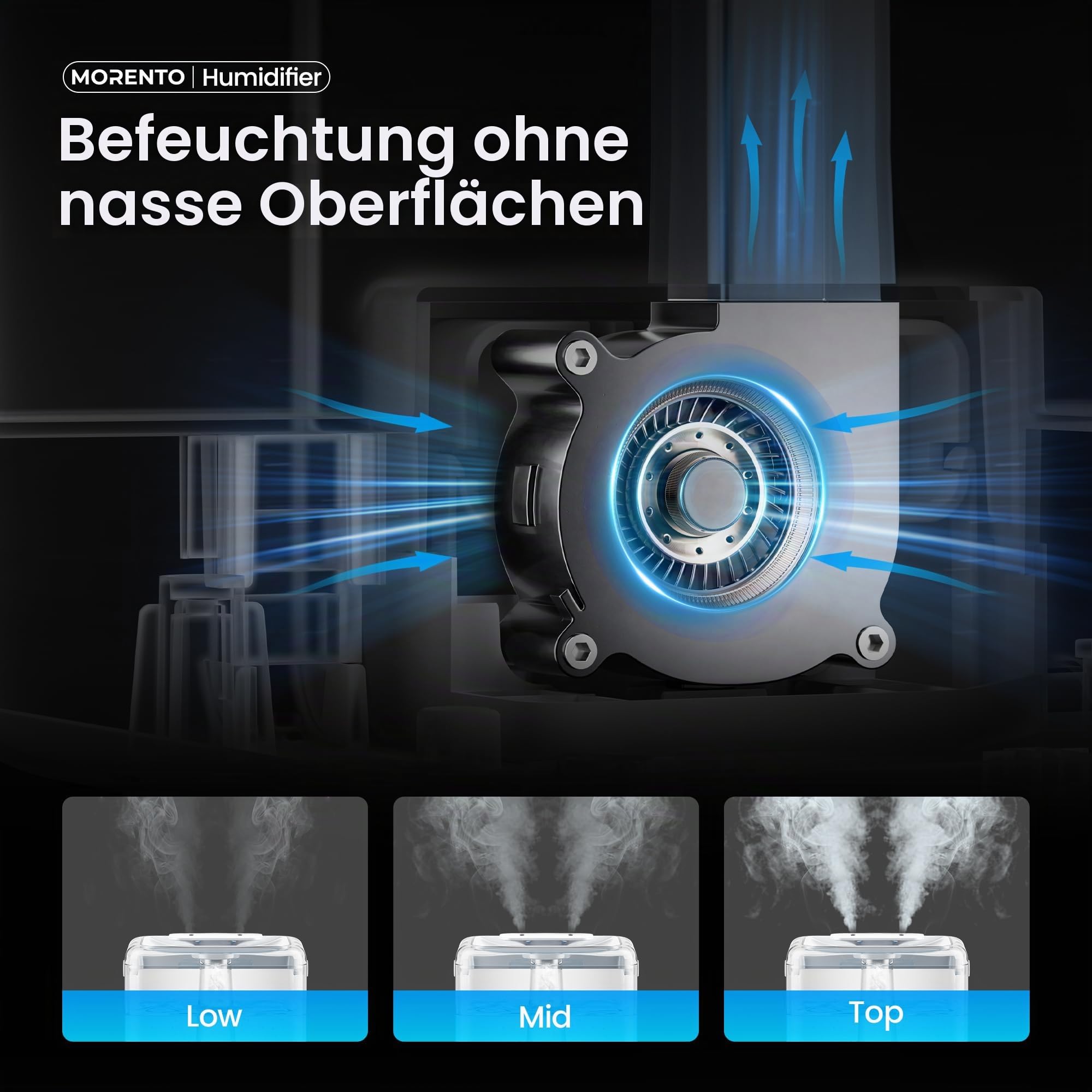 MERONTE Smart-Luftbefeuchter für Schlafzimmer, großes Zimmer, Zuhause, 6 l, Luftbefeuchter mit Diffusor für ätherische Öle, intelligente App und Sprachsteuerung, für Kinderzimmer und Pflanzen, Weiß, 1