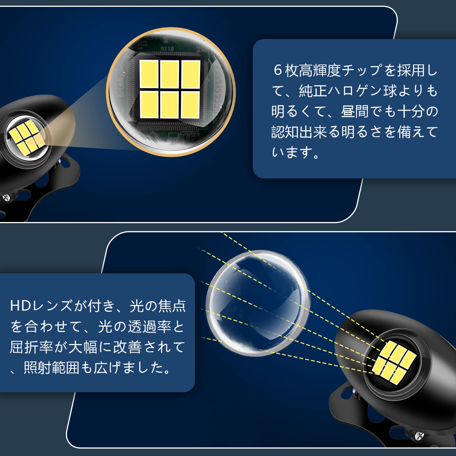 ジャバランガループ Amazon | GZRUICA バックランプ 後付け テールランプ ナンバー灯