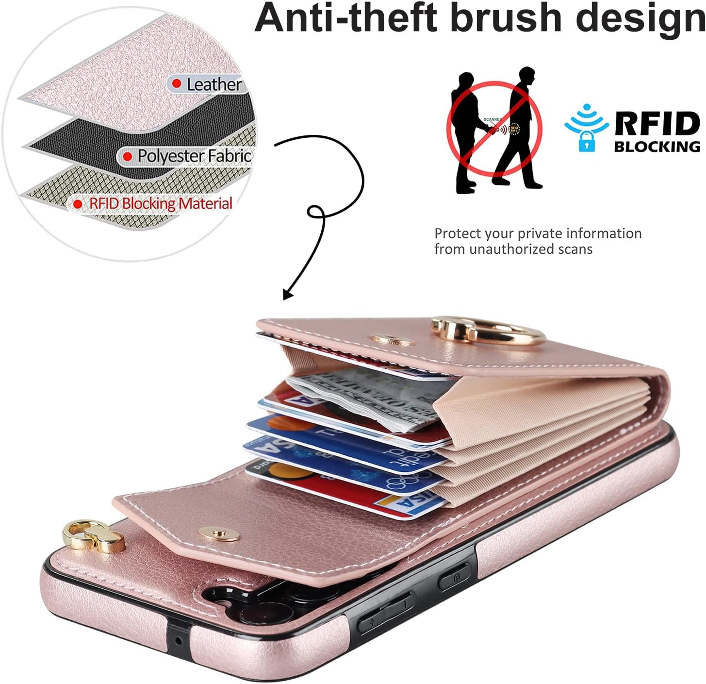 for Samsung Galaxy S24 Case 5G 6.2 inch, Minimalist Wallet Case with Ring Kickstand and Shoulder Strap, Shockproof Stylish Protective Cover for Galaxy S24 -Rose Gold
