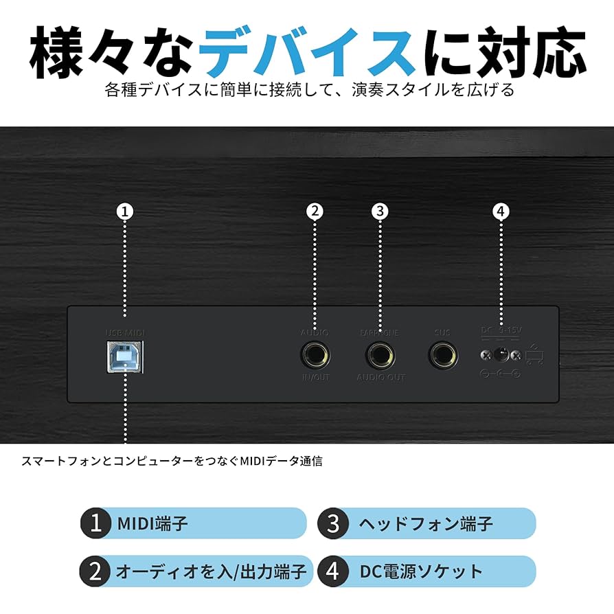 【手渡し希望】新品同様 KIMFBAY ハンマーアクション鍵盤 電子 ピアノ 41jgqIGu45L.jpg